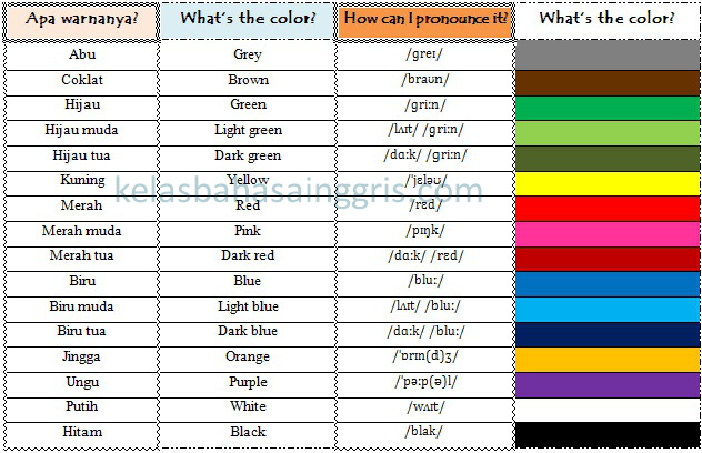Berbagai Macam Color/Warna dalam Bahasa Inggris - KelasBahasaInggris.com