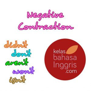 Negative Contraction dalam Bahasa Inggris