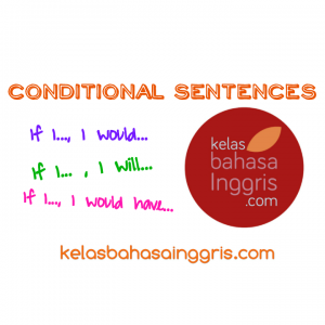 Penjelasan Lengkap 3 Tipe Conditional Sentences